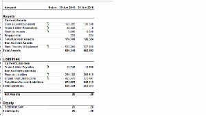 BALANCE SHEET_1571583706.png